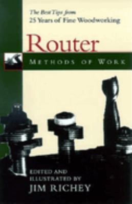 Router : methods of work  cover image cdn