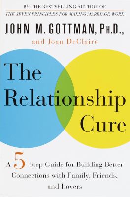 The relationship cure : a five-step guide for building better connections with family, friends, and lovers  cover image cdn