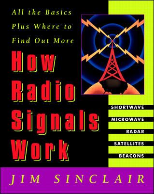 How radio signals work : all the basics plus where to find out more  cover image cdn