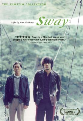 Sway cover image cdn