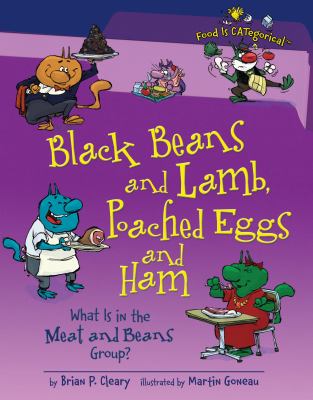 Black beans and lamb, poached eggs and ham : what is in the meat and beans group?  cover image cdn