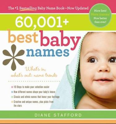 60,001+ best baby names cover image