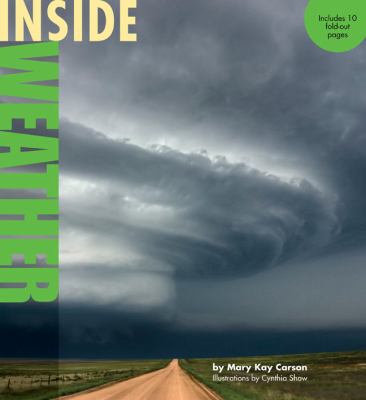 Inside weather  cover image cdn