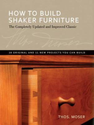 How to build Shaker furniture  cover image cdn