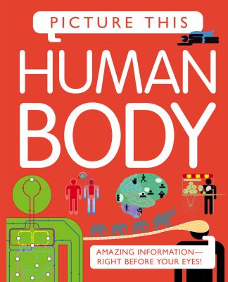 Human body  cover image cdn