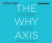 The why axis cover image cdn