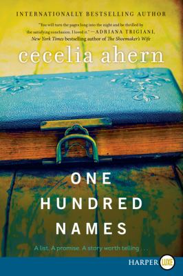 One hundred names cover image cdn