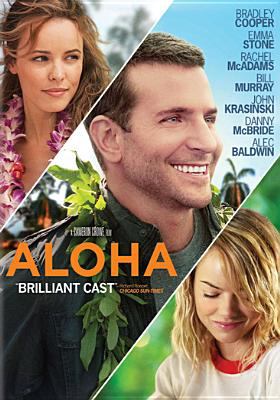 Aloha cover image cdn