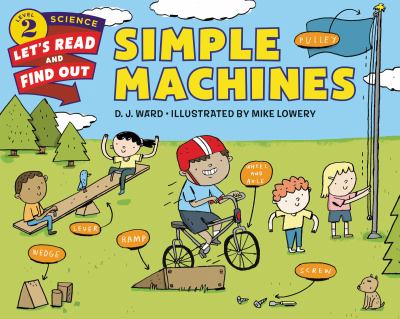 Simple machines  cover image cdn