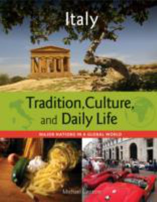 Italy  cover image cdn