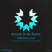 Memory line cover image cdn