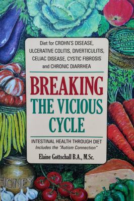Breaking the vicious cycle : intestinal health through diet  cover image cdn