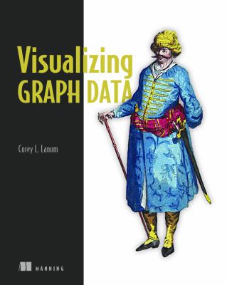 Visualizing graph data  cover image cdn