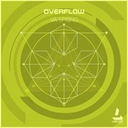 Overflow cover image cdn