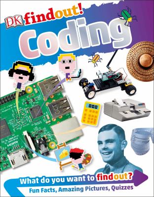 Coding  cover image cdn
