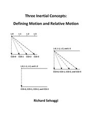 Three inertial concepts : defining motion and relative motion cover image cdn