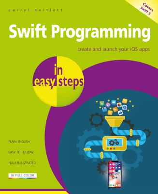 Swift programming  cover image cdn