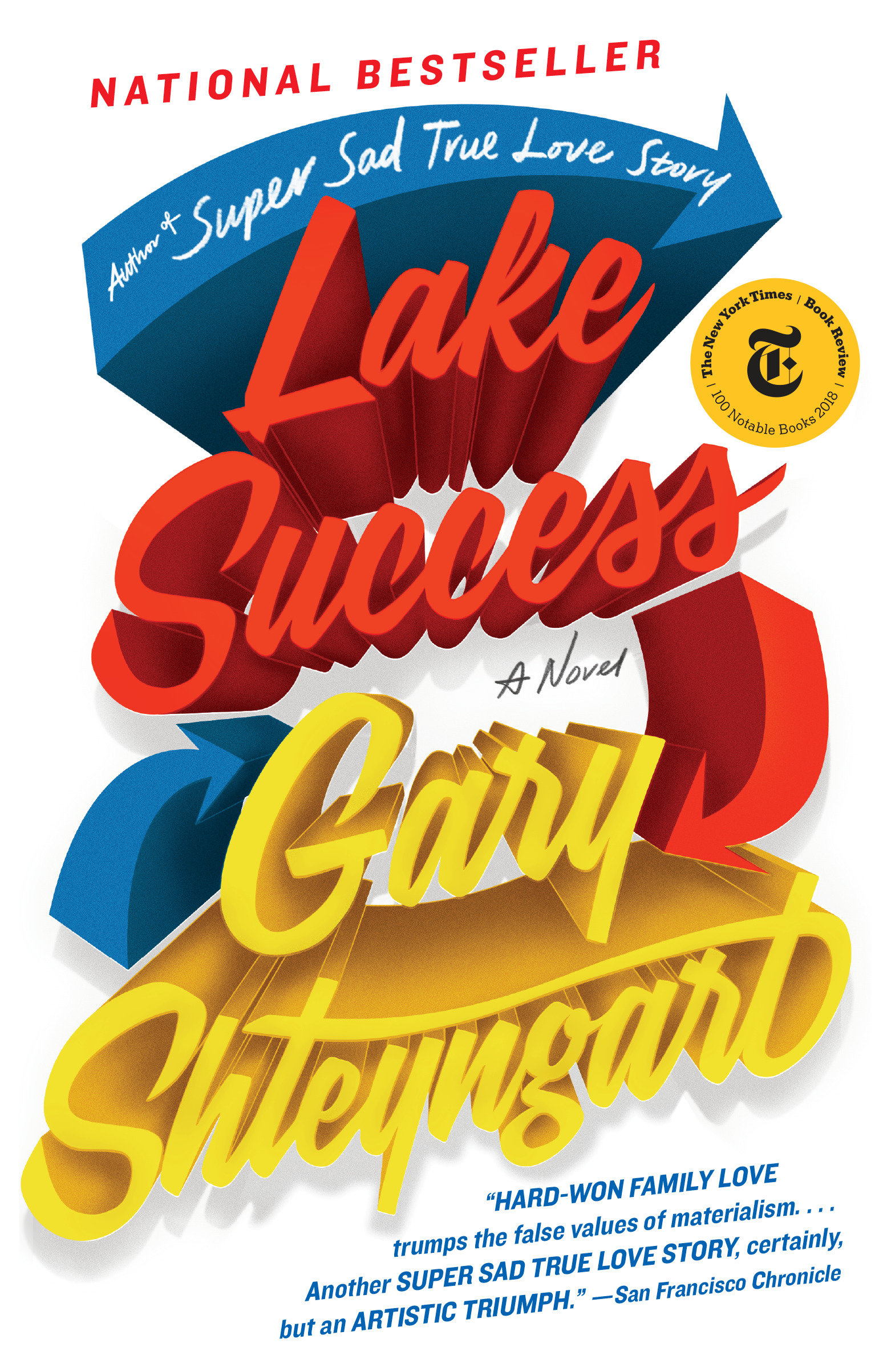 Lake Success cover image cdn
