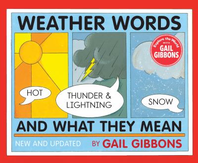 Weather words and what they mean  cover image cdn