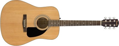 Acoustic guitar cover image cdn