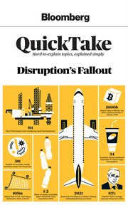 Disruption's fallout. Hard-To-Explain Topics, Explained Simply cover image cdn