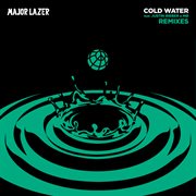 Cold water cover image cdn