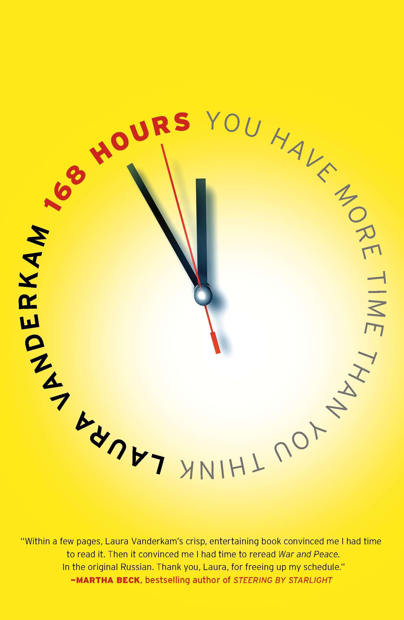 168 hours you have more time than you think cover image cdn