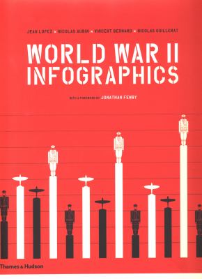 World War II infographics  cover image cdn