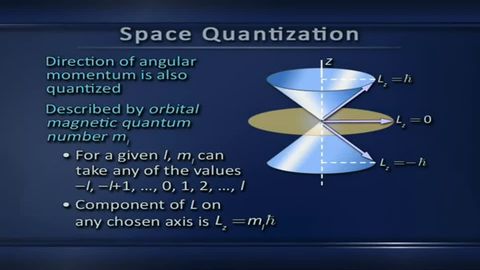 Atoms cover image cdn