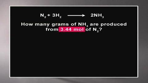 An Introduction to Stoichiometry cover image cdn