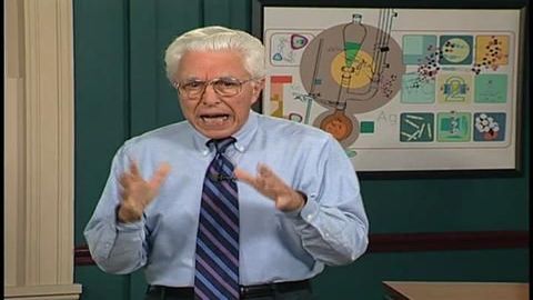 Basic Concepts of Chemical Equilibrium cover image cdn