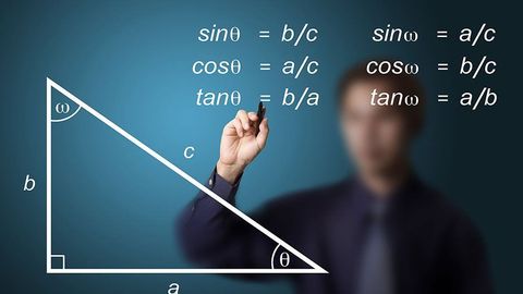 Trigonometry through Right Triangles cover image cdn