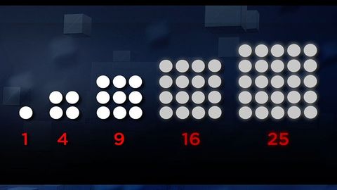 The Geometry of Figurate Numbers cover image cdn