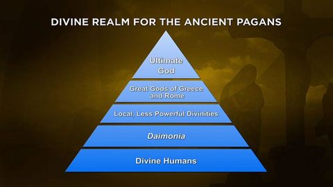 Greco-Roman Gods Who Became Human cover image cdn