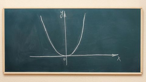 The Visuals of Graphs cover image cdn