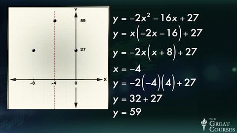 Symmetry: Revitalizing Quadratics Graphing cover image cdn