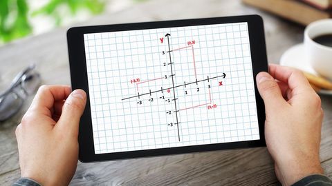Principles of Graphing in 2 Dimensions cover image cdn
