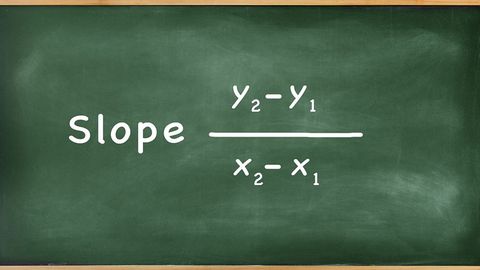 Solving Word Problems with Linear Equations cover image cdn