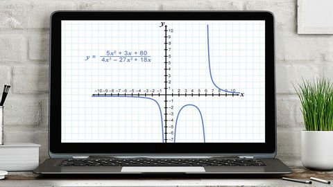 Graphing Rational Functions, Part 1 cover image cdn