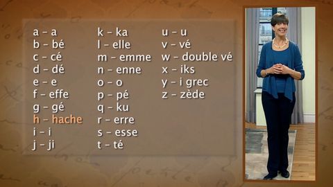 Learning French. Episode 2, Ici, on parle français: French Is Spoken Here cover image cdn