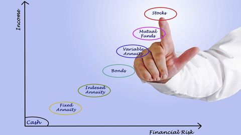 Money Management Skills. Episode 3, Basic Investing - Keep It Simple cover image cdn