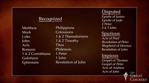 The Apocryphal Jesus. Episode 24, Apocrypha after the New Testament cover image cdn