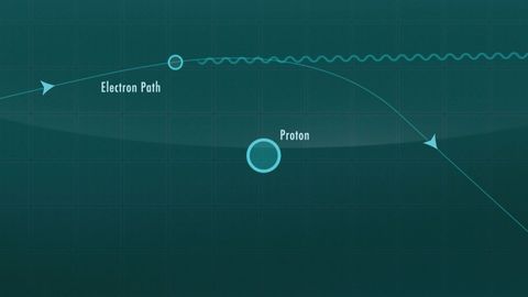 Radio Astronomy. Episode 14, H II Regions and the Birth of Stars cover image cdn