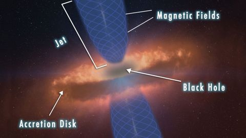 Radio Astronomy. Episode 18, Active Galactic Nuclei and the VLA cover image cdn