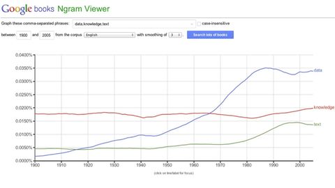 Big Data. Episode 18, Watching Words - Sentiment and Text Analysis cover image cdn