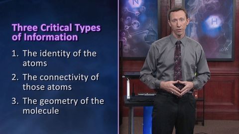 Foundations of Organic Chemistry. Episode 3, Drawing Chemical Structures cover image cdn