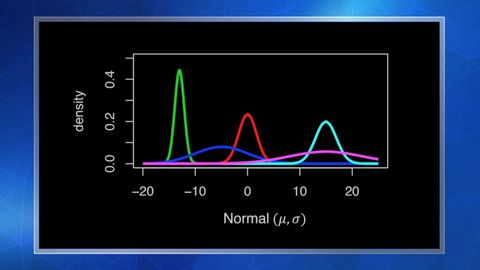 Learning Statistics. Episode 5, Continuous and Normal Distributions cover image cdn