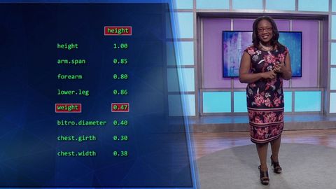 Learning Statistics. Episode 6, Covariance and Correlation cover image cdn