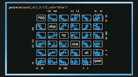 Learning Statistics. Episode 15, Multiple Linear Regression cover image cdn