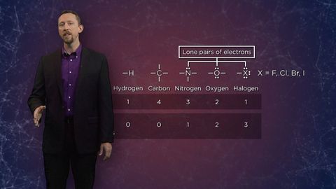 Chemistry and Our Universe. Episode 48, Heteroatoms and Functional Groups cover image cdn
